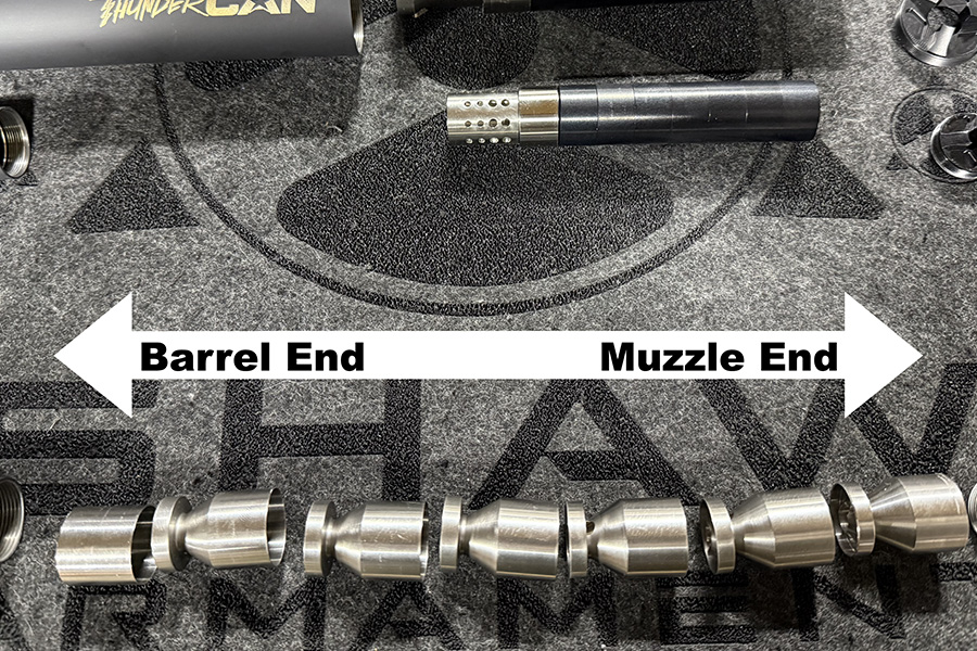 ThunderCan barrel end vs muzzle end orientation